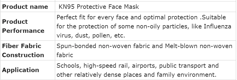 Portable Respirator KN95 Filter Face Mask with 5 Ply Non Woven