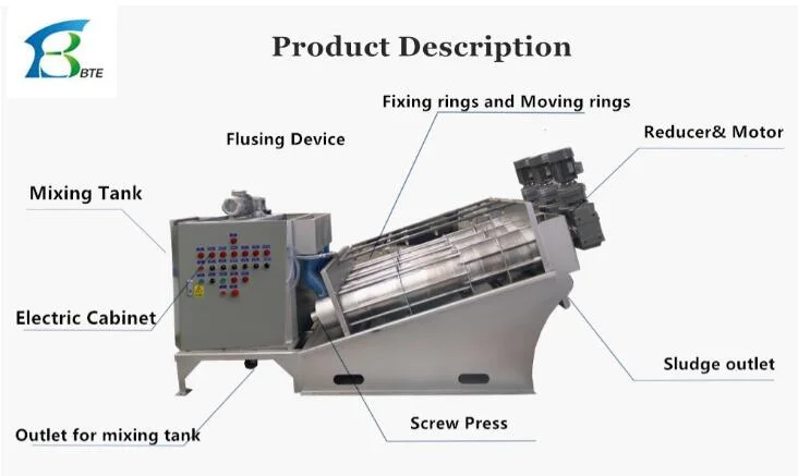 Sludge Dewatering Machine, Screw Press Sludge Dewatering System