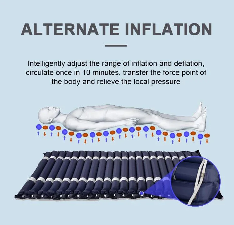 Air Cushion Bed Anti-Bedsore Mattresses Medical Air Bed Nursing Mat
