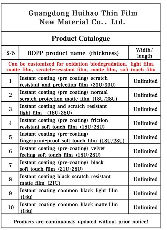 BOPP Scratch Proof Super Scratch-Resistant Dumb Protection Film