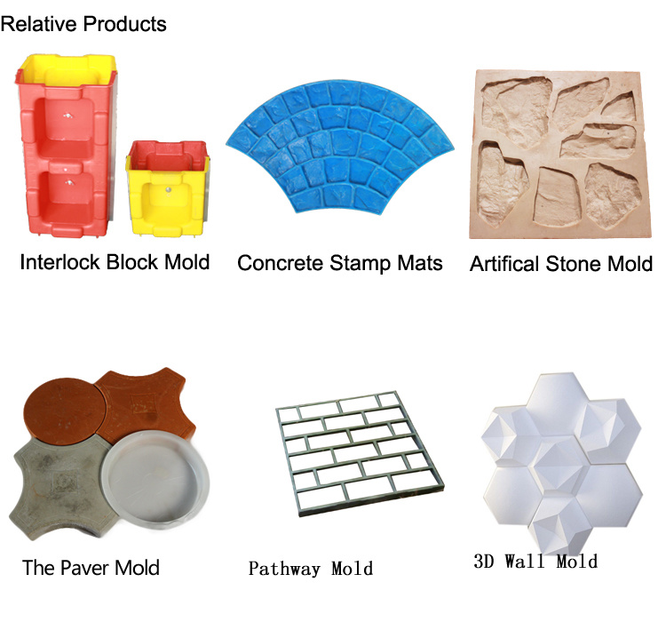 3D Thin Natural Stone Culture Stone Silicon Mould