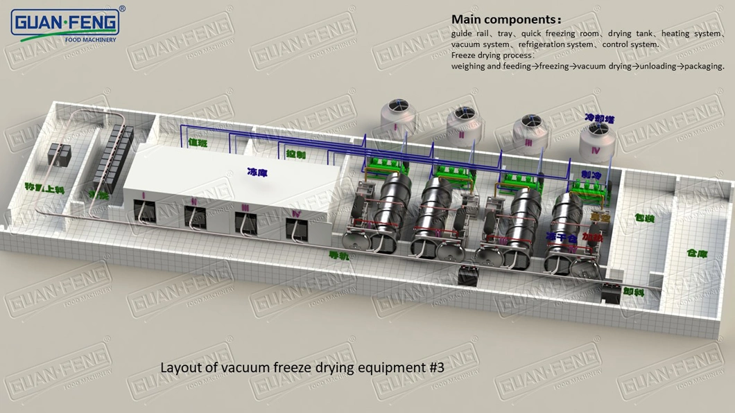 100m2 Industrial Vacuum Freeze Dryer Freeze Dried Miso Soup Machine
