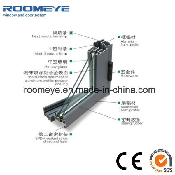 Roomeye High Quality Well Aluminium Frameless Glass Folding Door