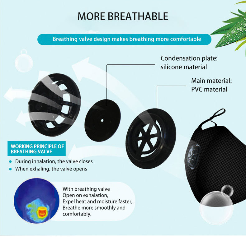 Hot Selling Black Nose Anti Smoke Fog Filter Mask