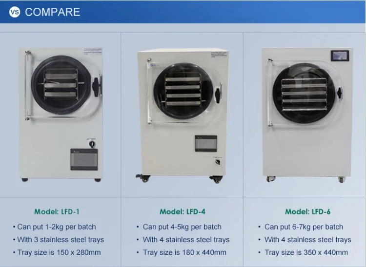 Freeze Drying Dry Freezer Price Freeze Dryer for Freeze Dried Food Maker