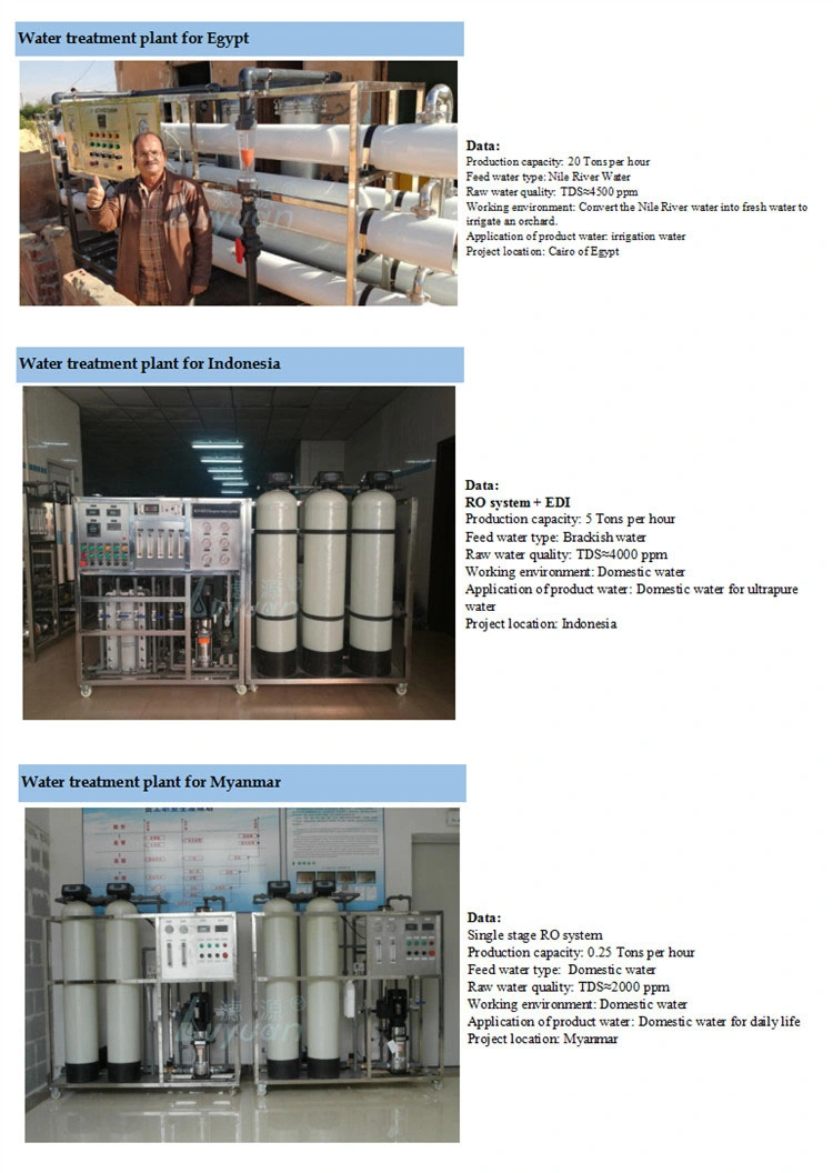 Sea Water Desalination Plant Water Desalination Systems