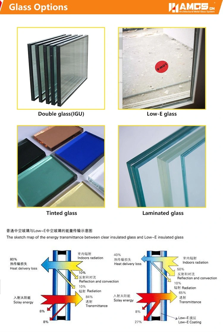 Aluminum Window Glass Window with Bullet-Proof Glass