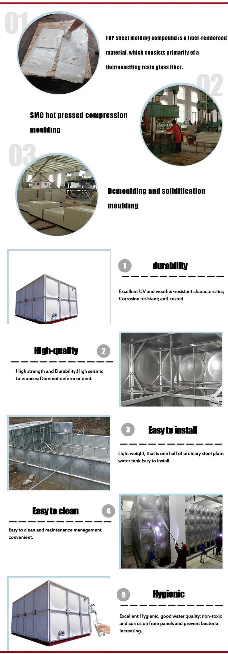 Glassfiber Reinforced Plastaic FRP Storage Paneled Drinking SMC Water Tank for Irrigation