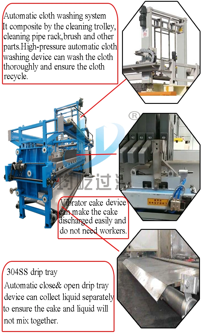 304ss Beam Mining Waste Water Treatment Semi Automatic Filter Press