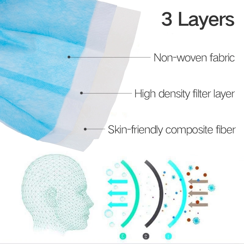 Disposable Nonwoven 3-Ply Face Mask 3 Ply Facemask with Earloop