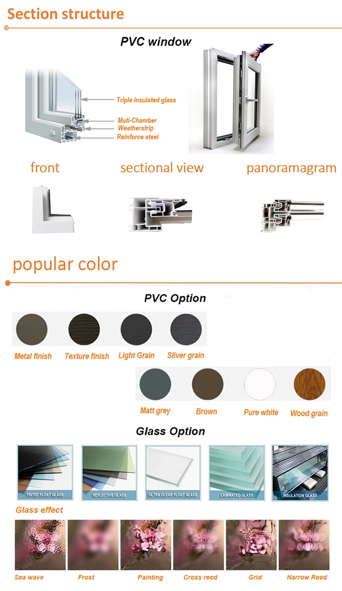 Building Material UPVC Profile Tilt Turn Window Fixed Glass Window with Insulated Glass
