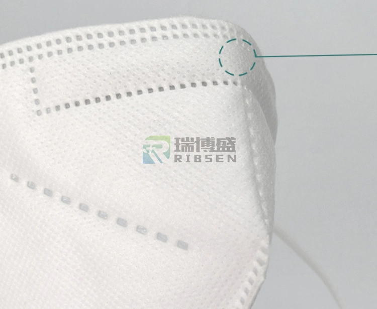 Be Applicable to Protect Droplets, Pm2.5, Industrial Dust, Fog and Smoke Face Mask