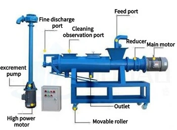 3t/H Capacity Grape Residue Dewatering Machine Solid-Liquid Separator