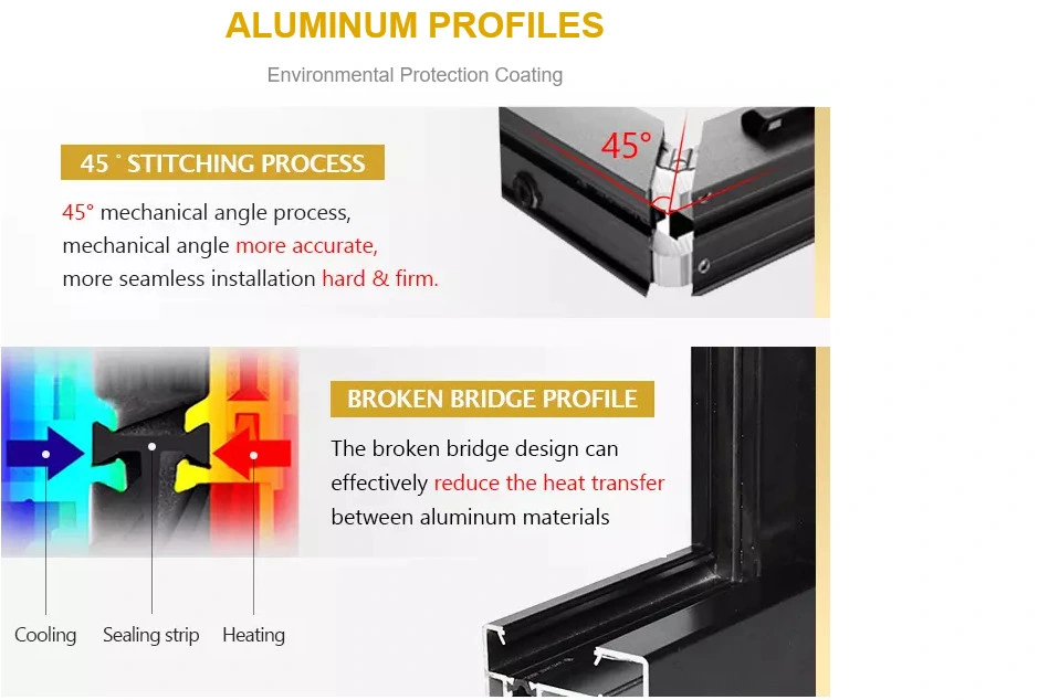 Indoor Outdoor Factory Price Soundproof Double Glass Aluminum Folding Door