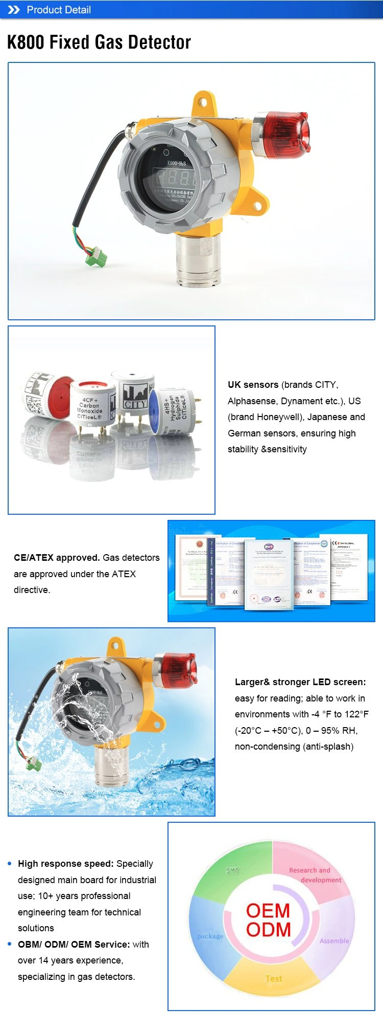 UL Approved Natural Gas Detector Fixed Combustible LPG Gas Detector