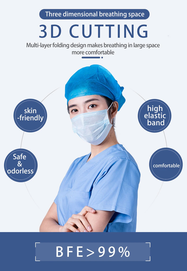 Disposable Medical Face Mask Surgical Mask Sterile Mask Manufacturer, Mask FFP2 Mask Good Quality Competitive Price