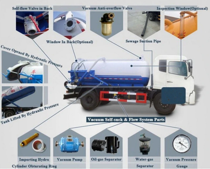 New Design Sewage Suction Trucks 10000liters Vacuum Tank for Sludge Sewage, Dirty Water, Fecal Transportation