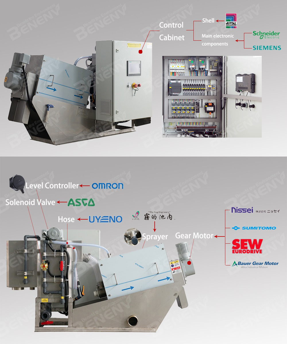 Volute Sludge Dewatering Filter Press Machine (MDS202)