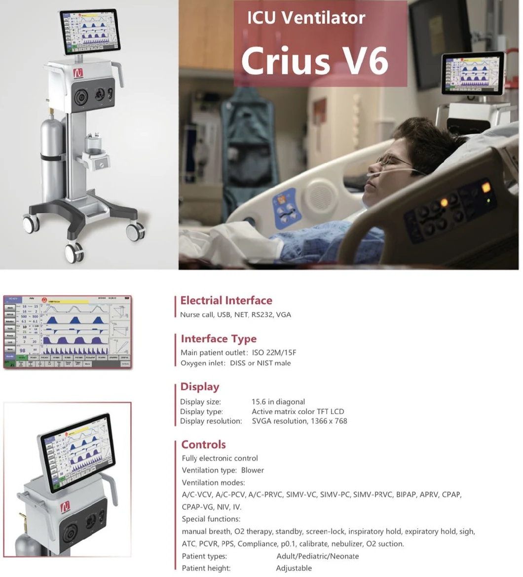 V6 Hospital Medical ICU Invasive Non-Invasive Ventilators Portable Mechanical Ventilator Machine Respirator