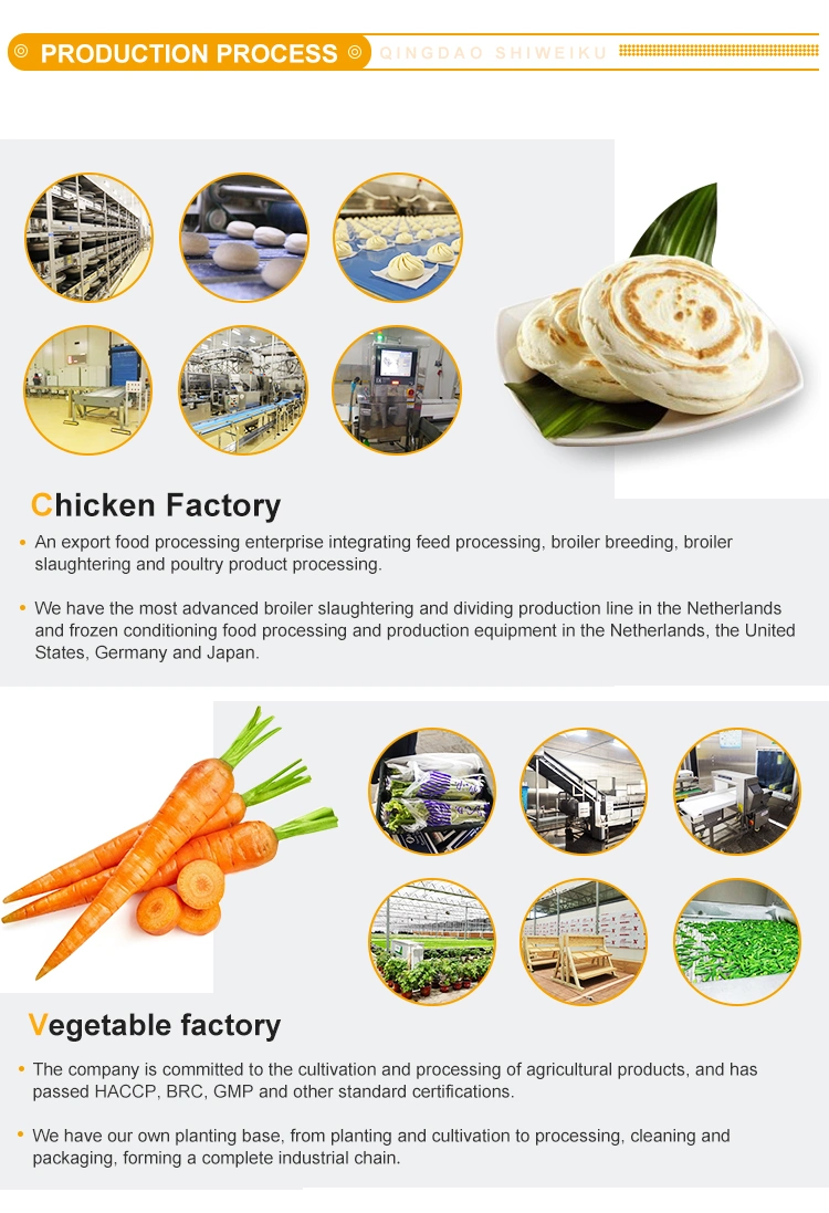 Chicken Fillets Wholesale Chicken Fillets