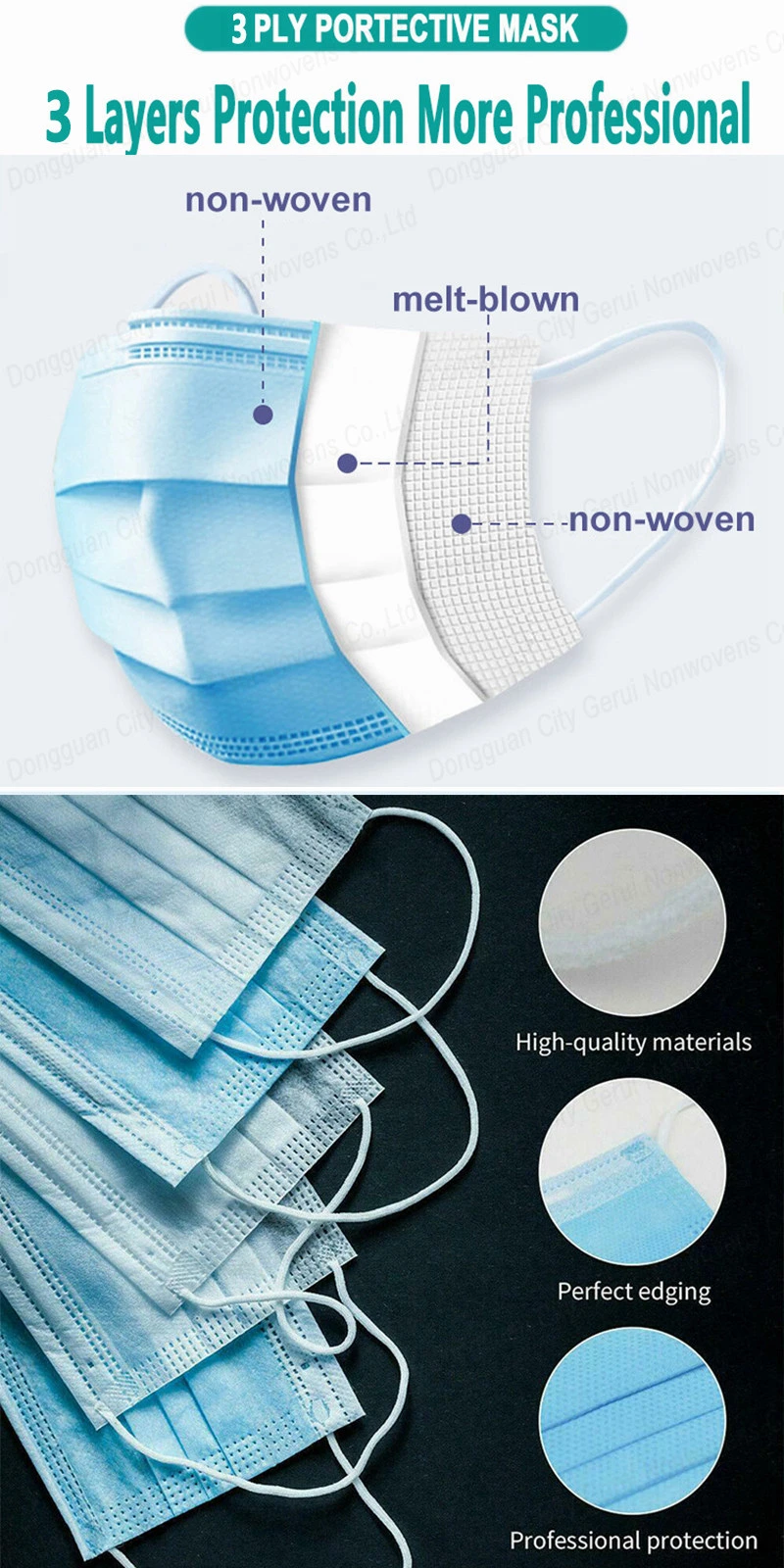 Custom Printing Logo Blue Disposable Face Mask Respirator Virus FDA
