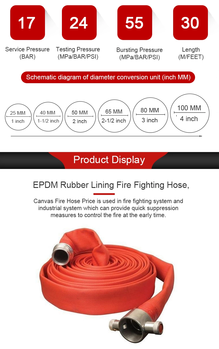 Fire Fighting Rubber Hose, Fire Fighting Equipment Factory Price