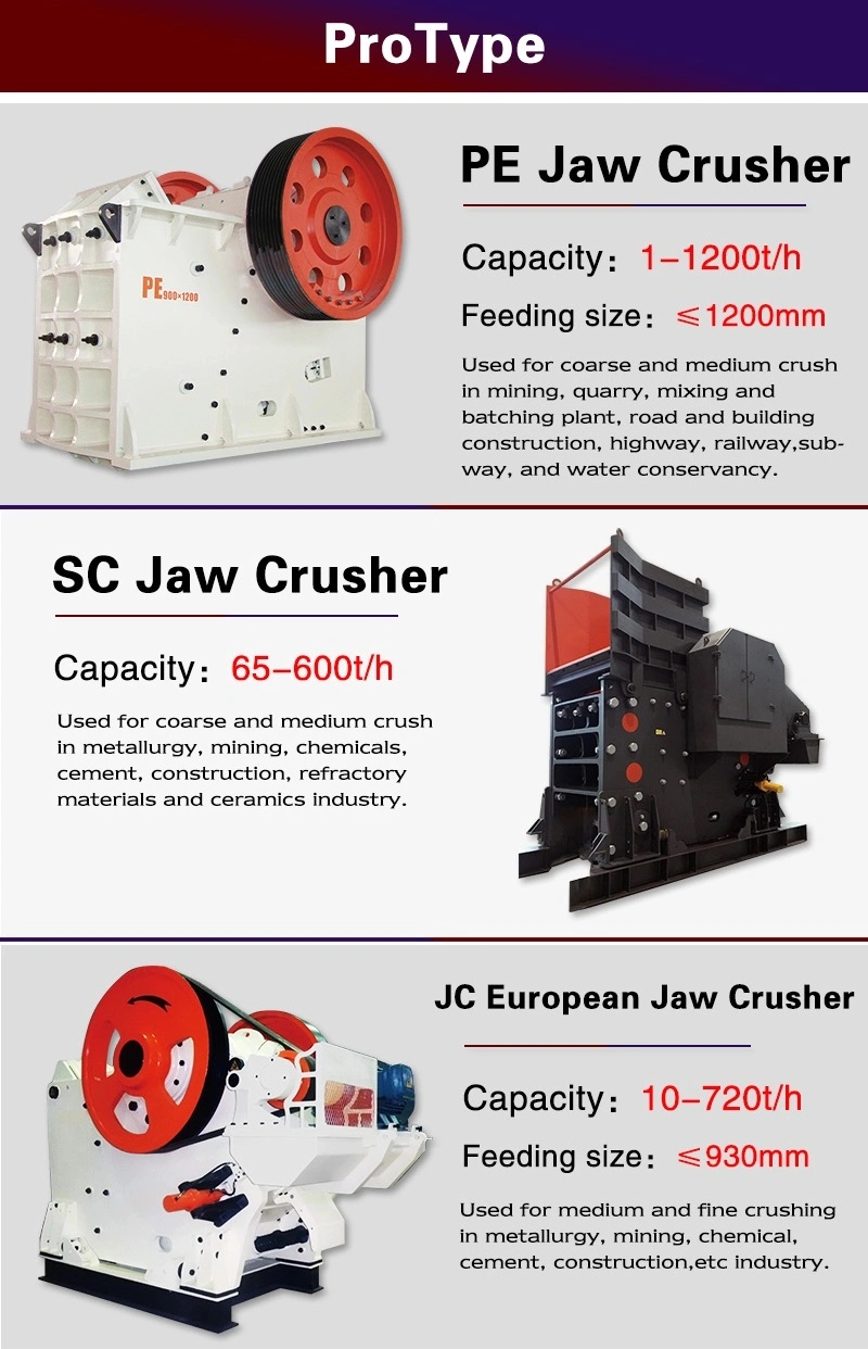 Construction Waste/Building Stone Jaw Crusher