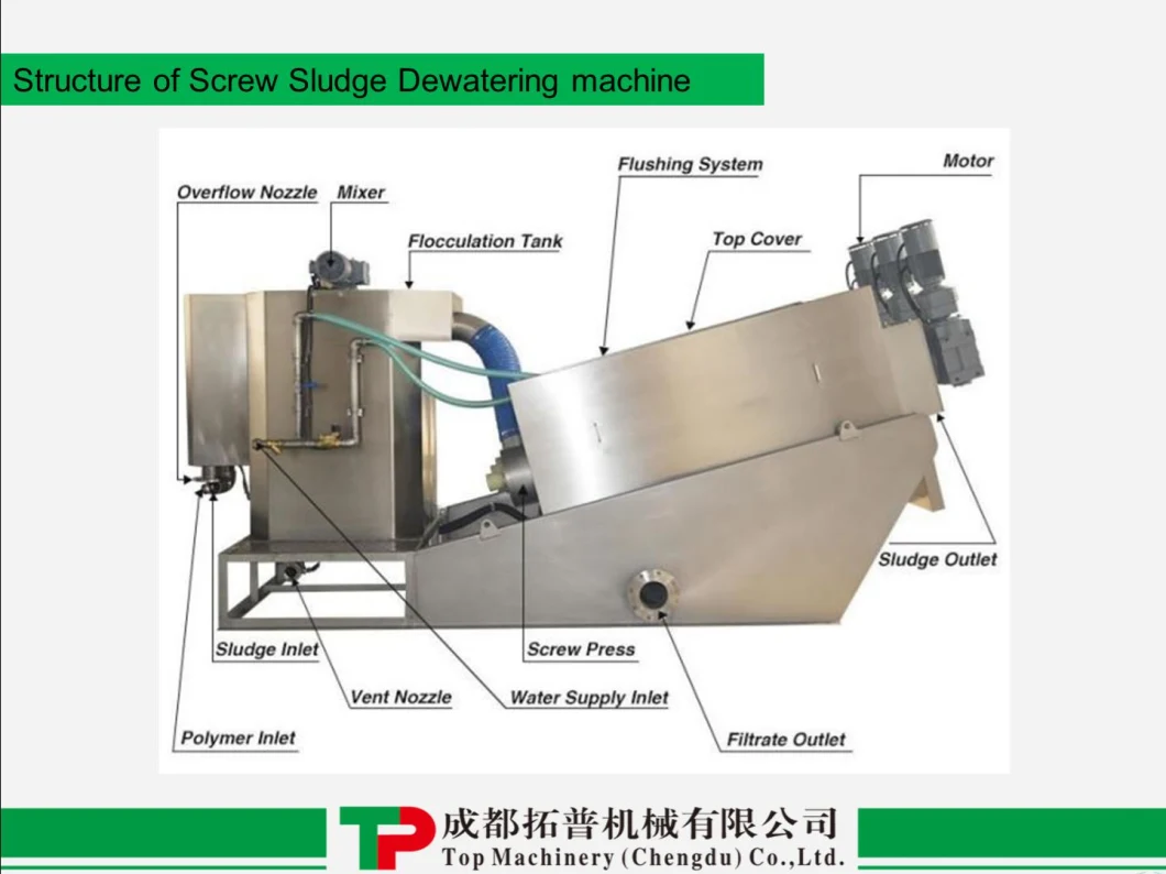 Wastewater Treatment Volute Sludge Dewatering Machine Screw Filter Press for Sludge Dewatering