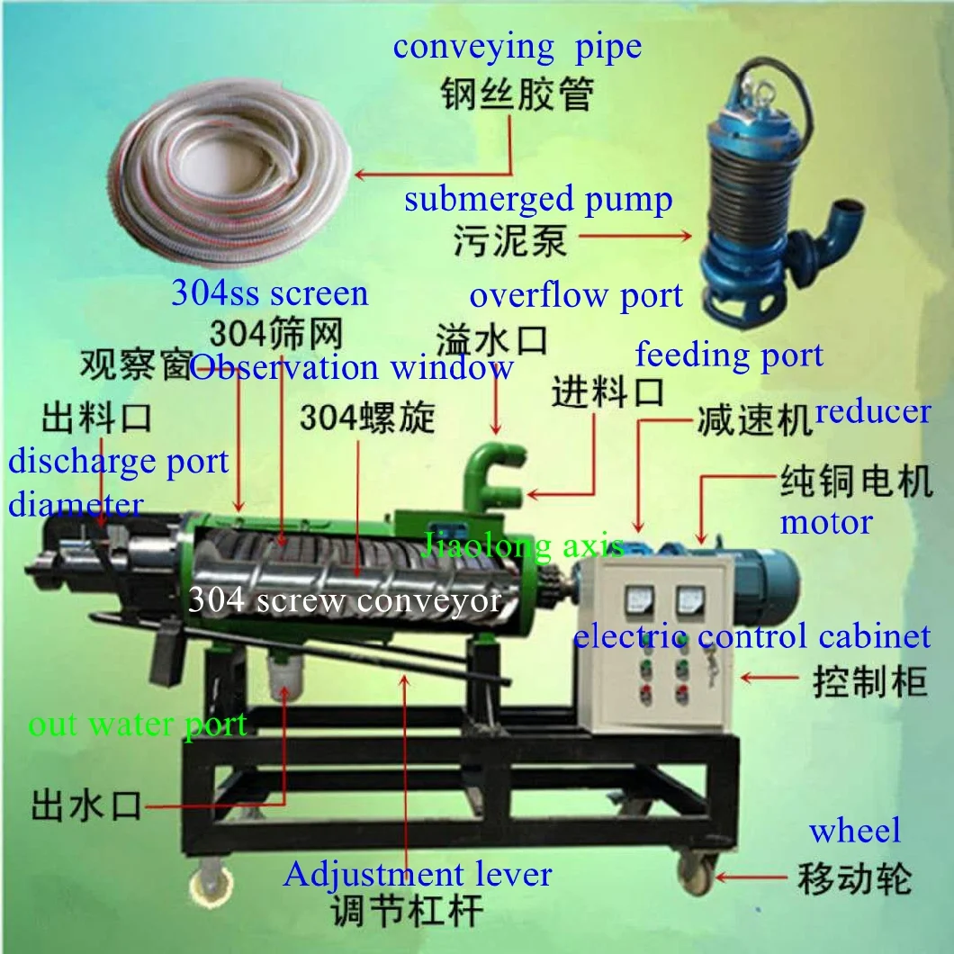 Animal Wastespoultry Dung Screw Solid Liquid Separator