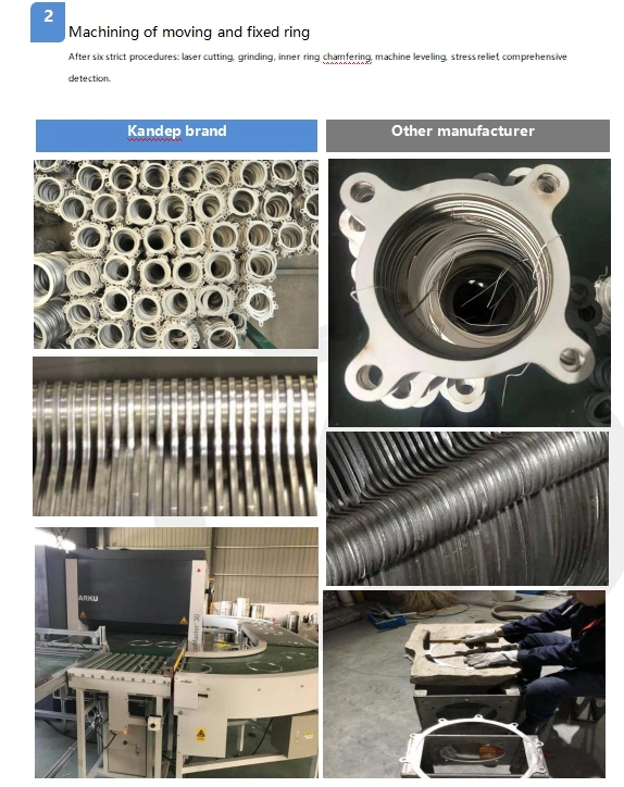 Volute Screw Type Sludge Press Separator Dehydrator Dewatering Equipment for Metal Processing on Sale