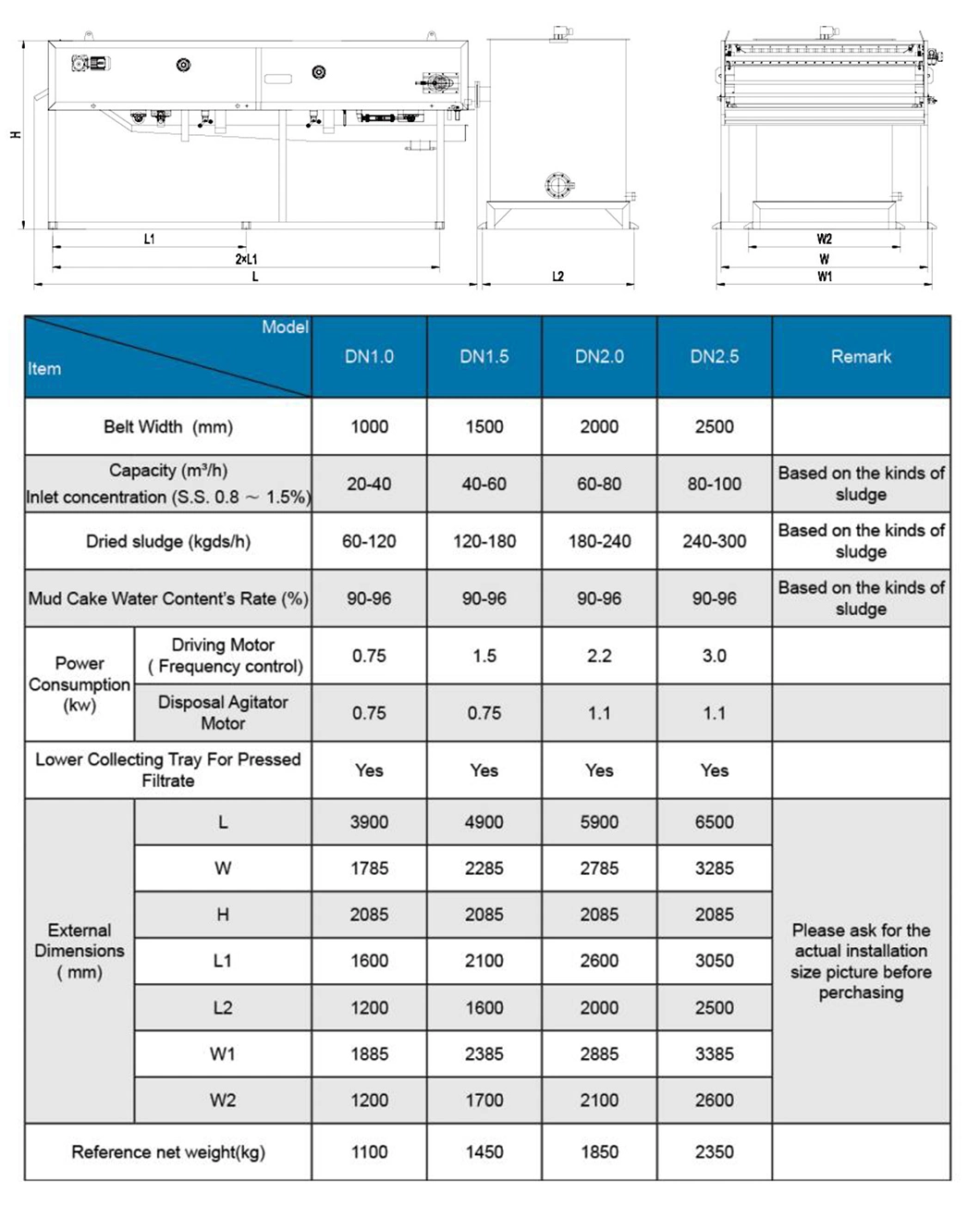 SBR Wastewater Continuous Belt Filter Press Sludge Thickening Equipment