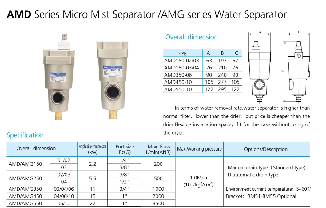 Pneumatic Moisture Separator AMD150 Pneumatic Filter Air Source Processor AMD Water Separator
