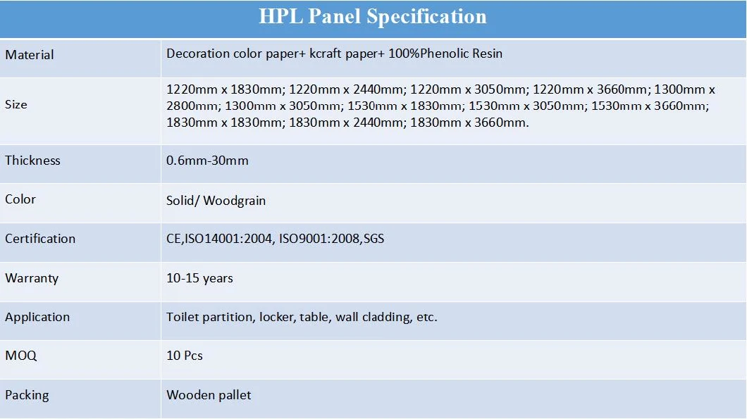 HPL Laminate Fireproof Waterproof Interior Decorative Phenolic Resin Kraft Paper Board