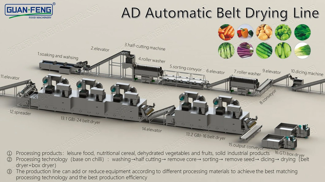 16m2 High Performance Automatic Belt Freeze Dryer Machine Equipment for Dehydration