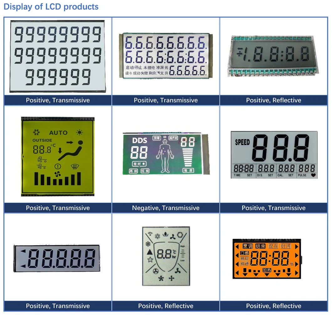 Thermometer LCD, Tn LCD, Htn LCD, Stn LCD, FSTN LCD, Display Panel, Character Display Screen