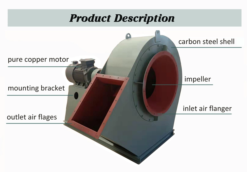 5-51 Medium Pressure Induced Draft Iron Centrifugal Industrial Blower for Dust Exhaust ISO