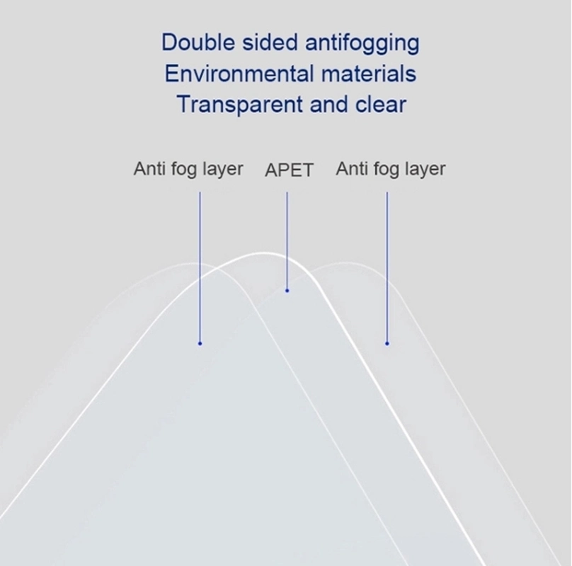 Direct Factory Production Manufacturing HD Transparent Double-Sided Anti Fog High Quality Protective Face Shield