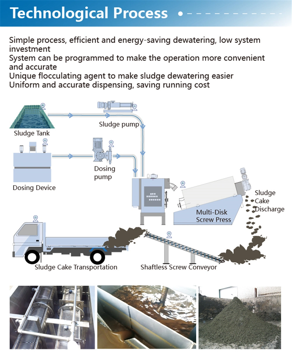 Wastewater Treatment Volute Screw Press Sludge Dewatering Machine Sewage Dewatering Equipment System