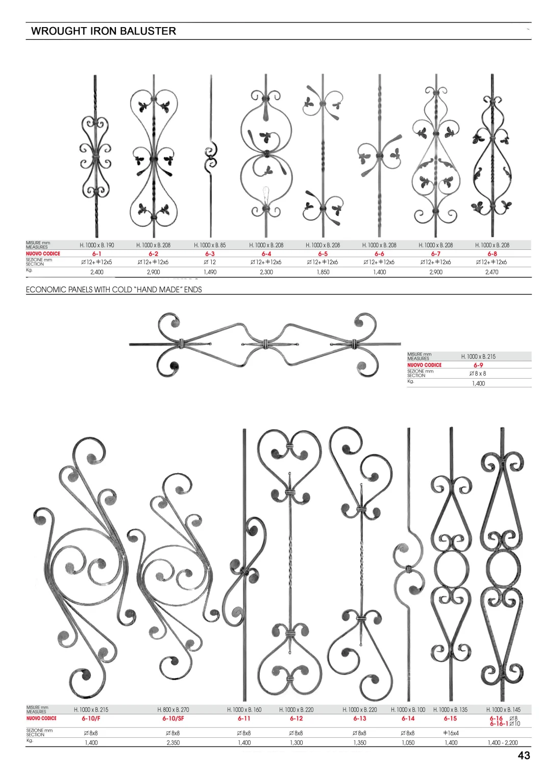 Creative Stair Parts Powder-Coated Wrought Iron Single Basket Baluster