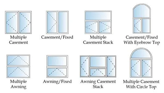 Roomeye UPVC Profile Window, Casement Window, PVC Window, Plastic Window