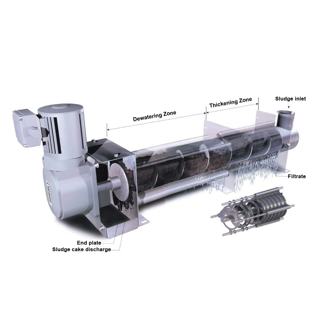 Customized Multi-Plate Type Sludge Screw Type Sludge Dewatering Belt Press