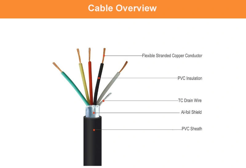 Indoor Fire Cable 4/6/8 Cores Alarm Cable Communication Copper Wire Alarm Security Monitor System