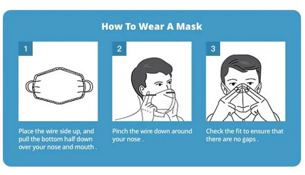 Daily 95% -99% Filtration Anti-Dust Anti-Smoke Kn95 Mask Ffp2 Disposable Mask
