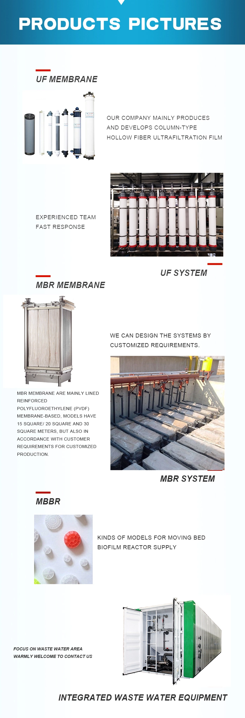 Small Footprint Package Membrane Bioreactor Industrial A2o Waste Water Treatment Plant