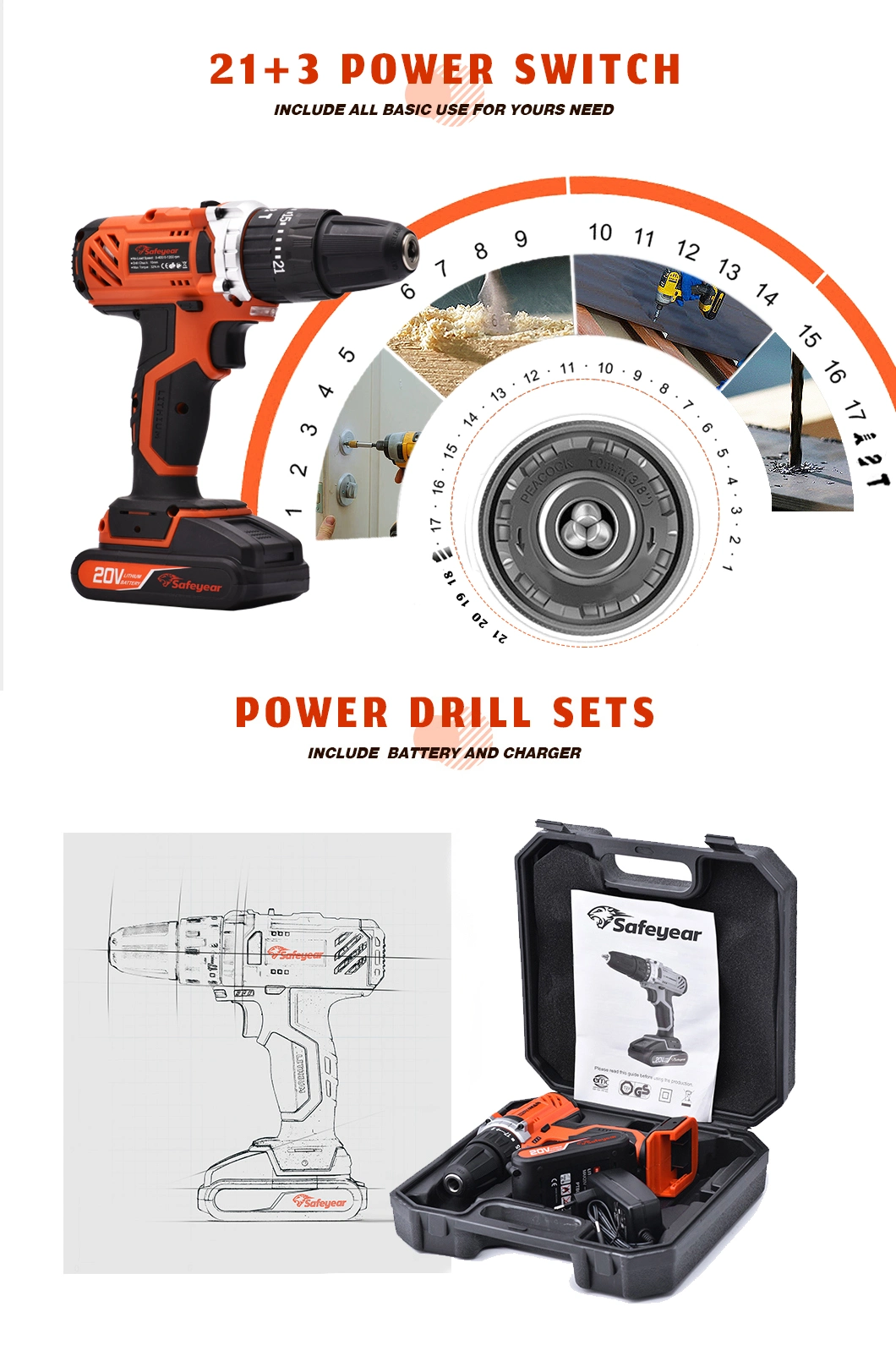 20V Impact Electric Hardware Power Tools Sets Hand Cordless Drill