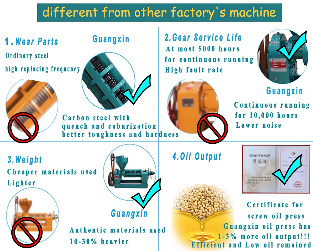 Good Quality Automatic Soybean Oil Press Machine Sunflower/Castor/Peanut Screw Oil Press