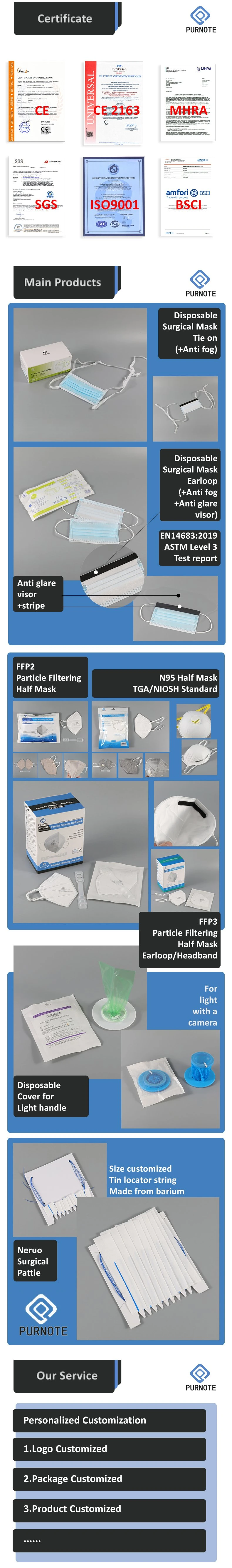 Box Good Quality Wholesale Stylish Breathable FFP3 Anti-Smog Respirator Filtering Efficiency Custom Half Mask