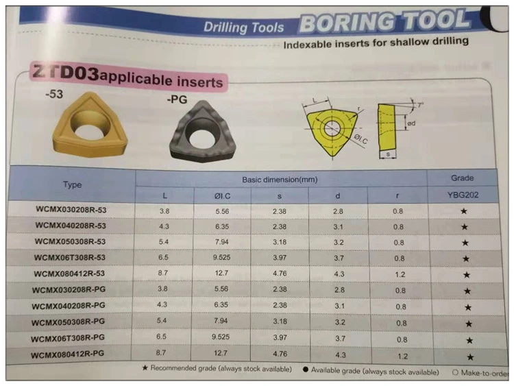 Boring Tool Drilling Tools Indexable Inserts Wcmx for Shallow Drilling