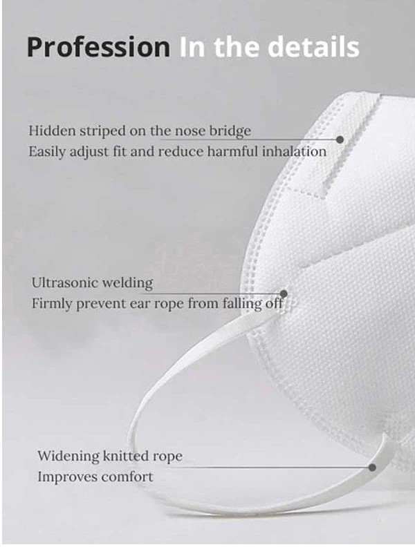 Dust Proof Non-Woven KN95 Respirator Material Respirator Dust Proof Influenza K95 Respirator