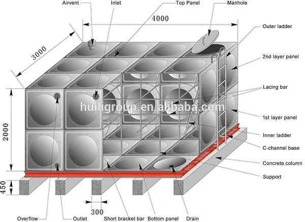 Water Tank for Agricultural Irrigation Water Storage Tank